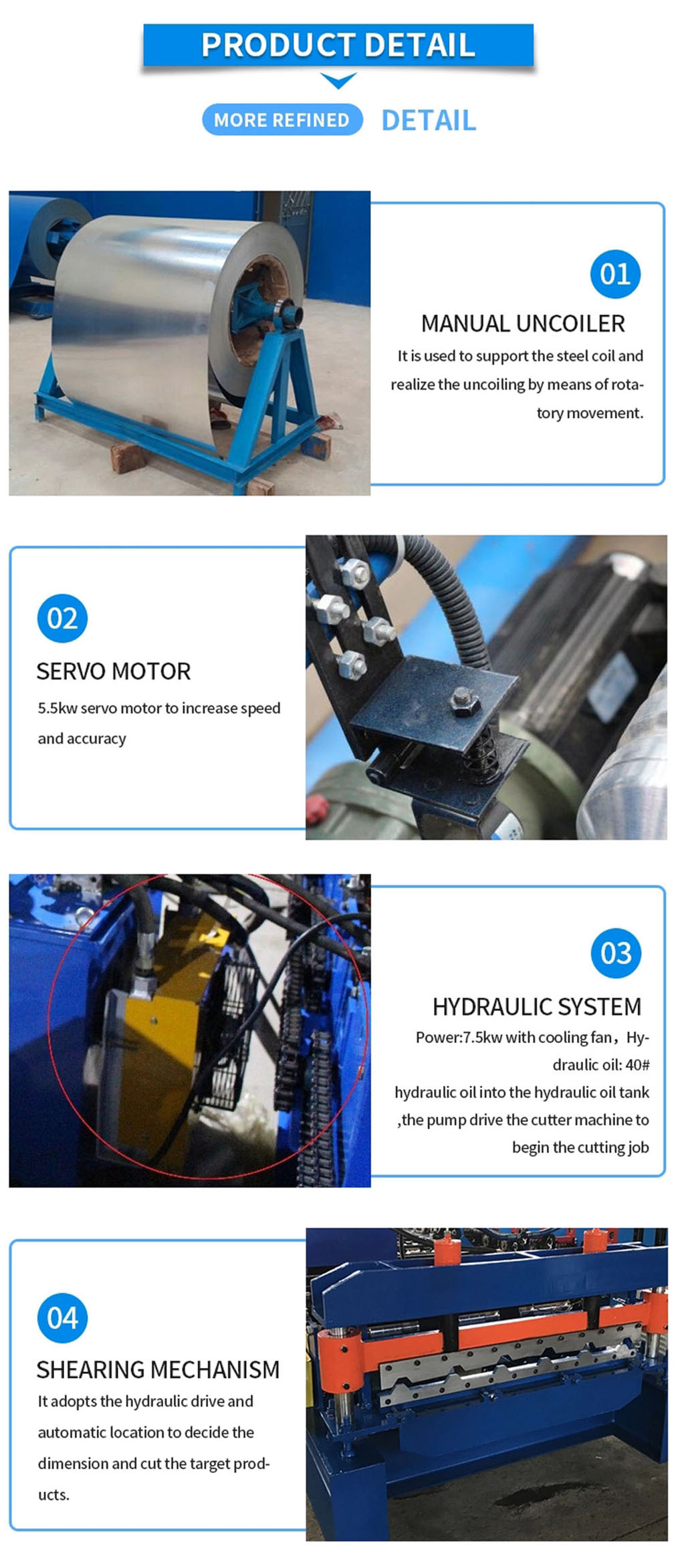 Trapezoidal roofing sheet Roll Forming Machine