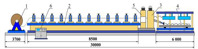 Glazed tile roofing machine