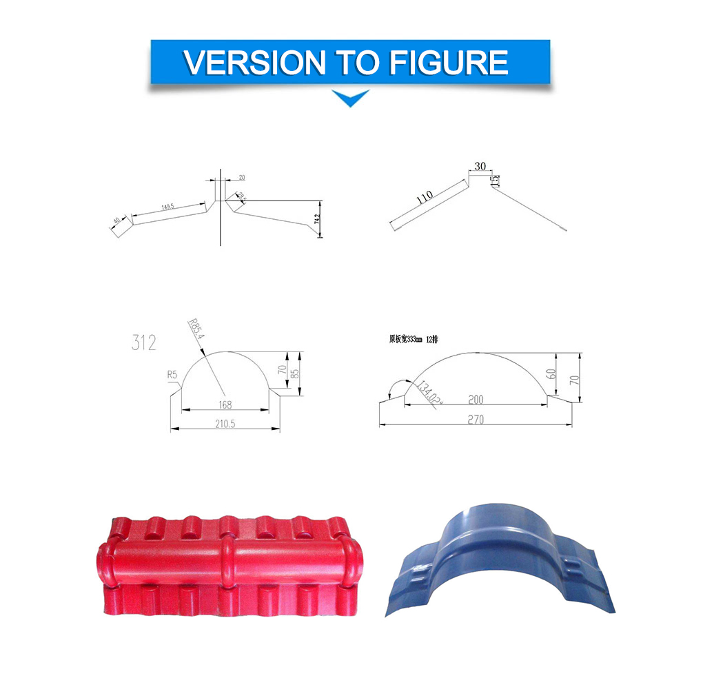 Ridge cap roll forming machine