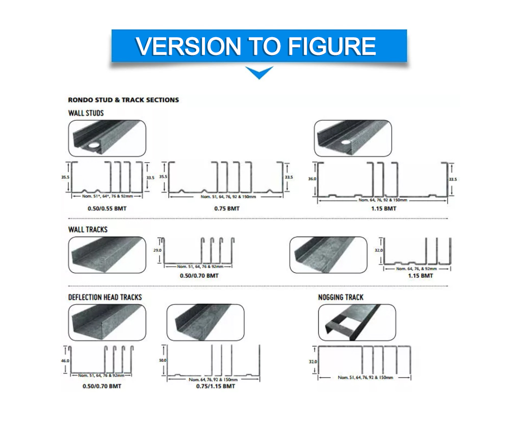 Steel Light Frame Keel Roll Forming Machine