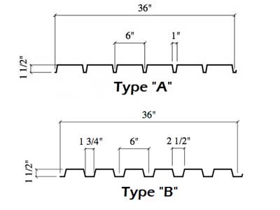 Steel Deck Roll Forming Machine