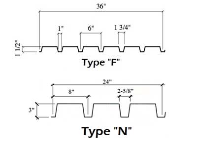 Steel Deck Roll Forming Machine