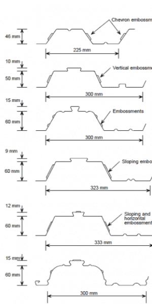 Steel Deck Roll Forming Machine