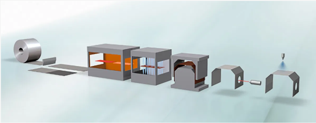 COLD ROLL FORMING