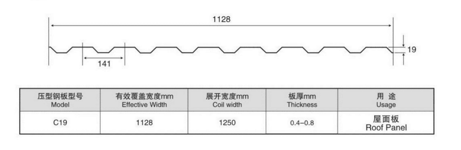 Roll forming machine sheet double deck