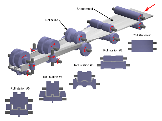 cold-roll-forming-1.png