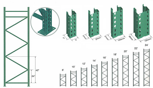 Features of cold-formed storage rack roll forming machine