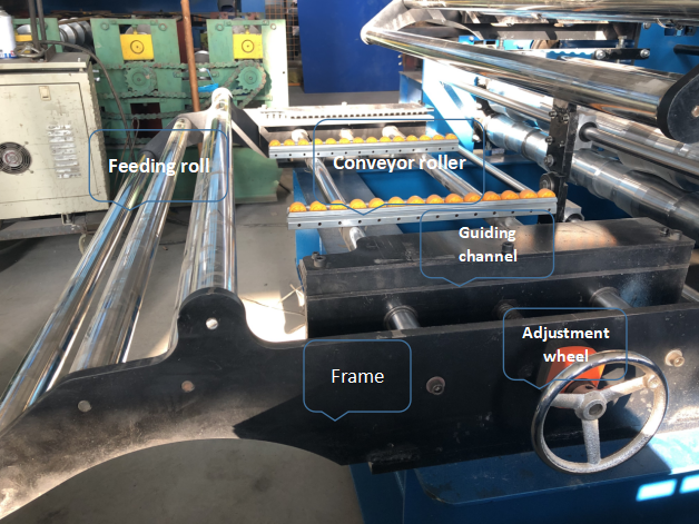 How important a good feeding inlet is to the roofing sheets roll forming machine？