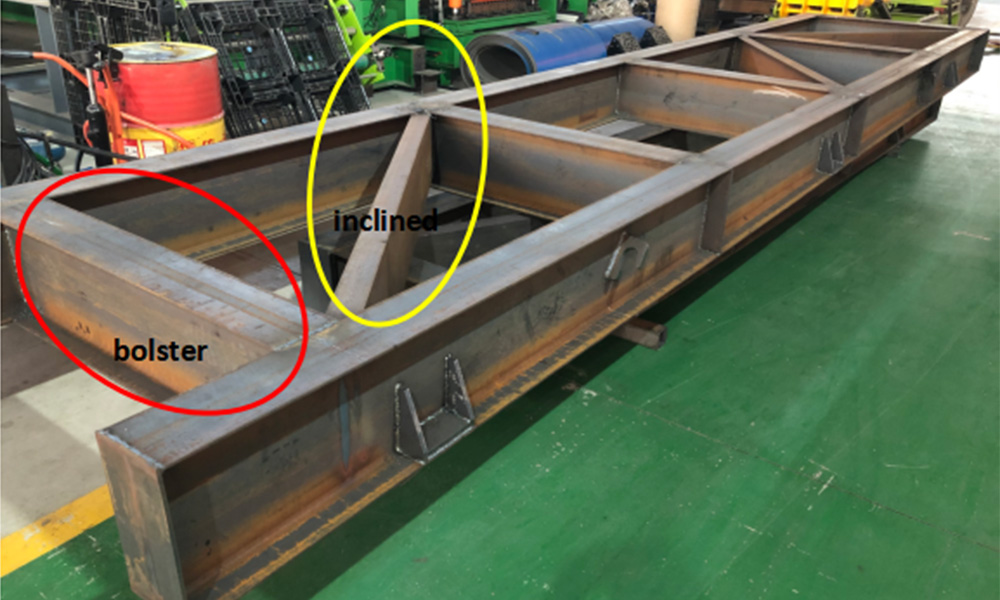 The Article About The Main Frame